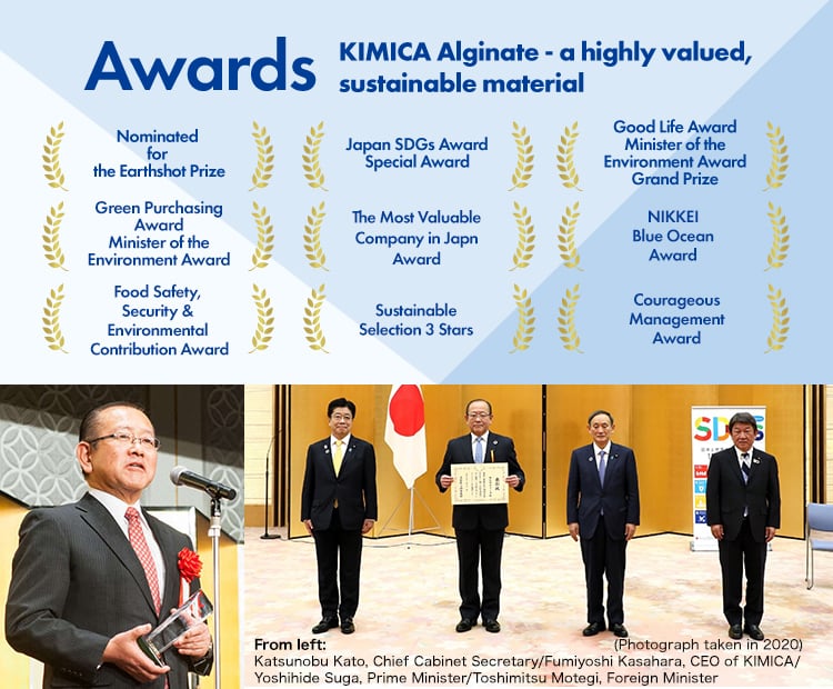 JAPAN SDGs Award KIMICA Corporation awarded the Special Award(SDGs Partnership Award)