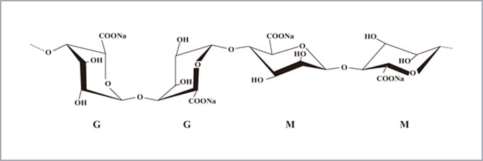 Sodium alginate - Regemat